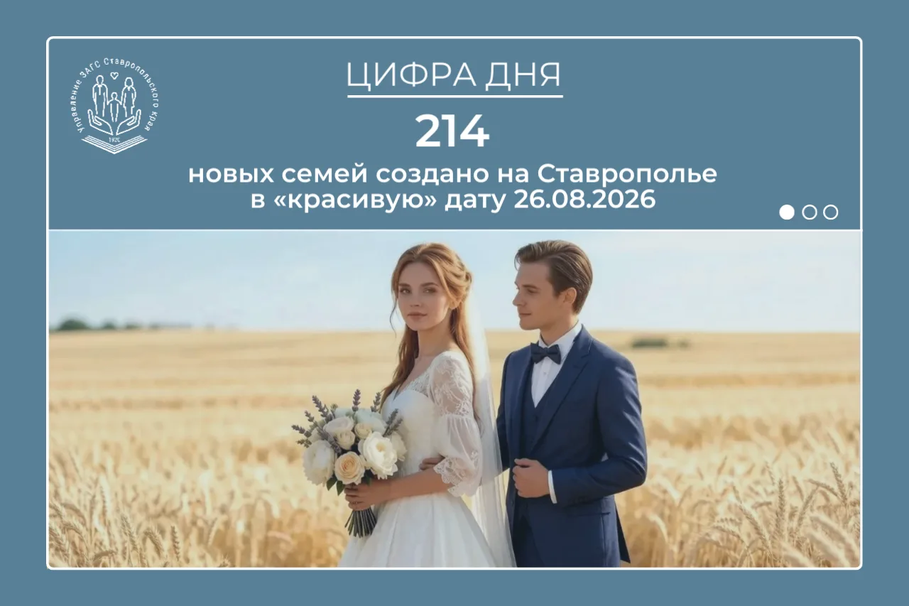#цифрадня