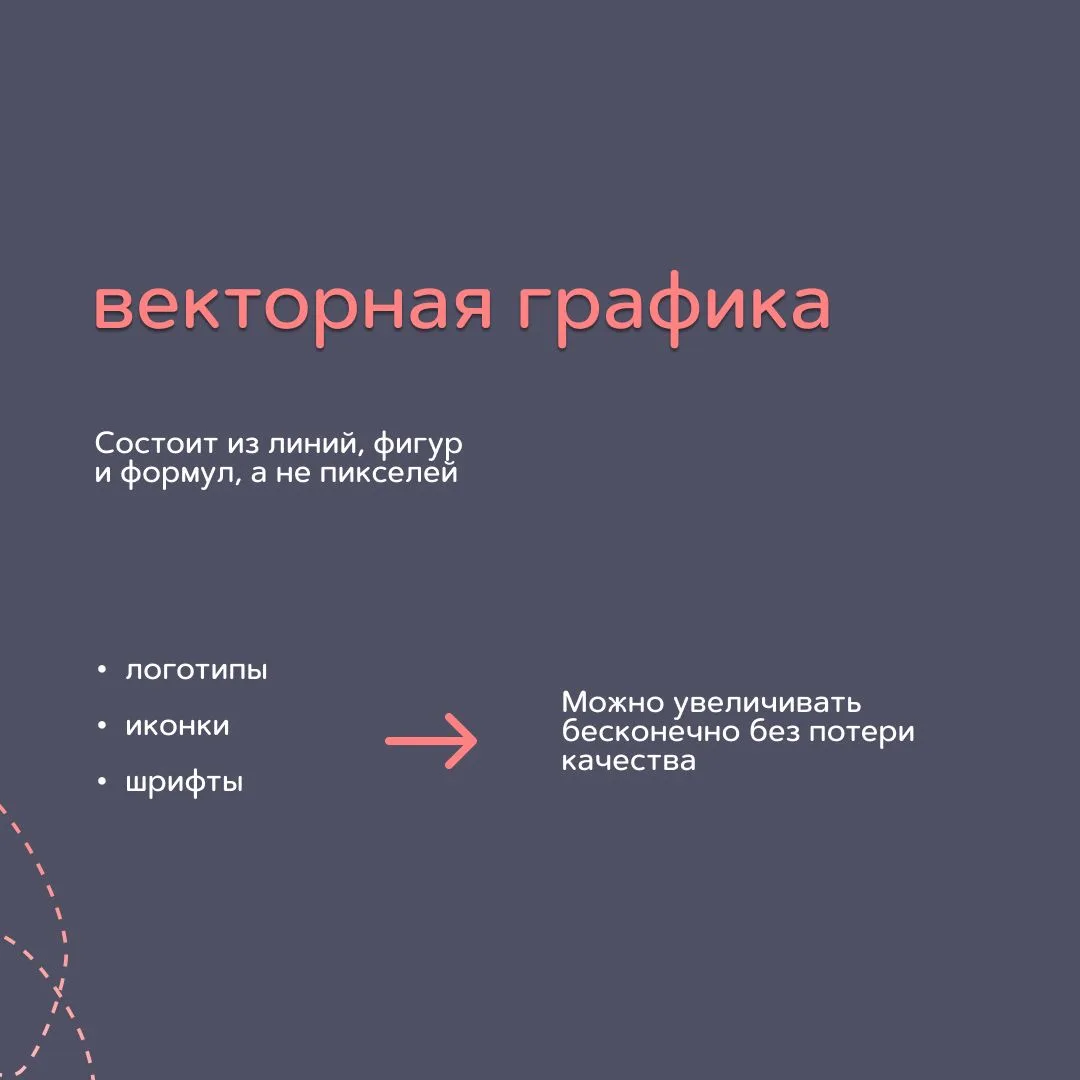 Когда мы просим прислать векторный файл, часто возникает вопрос: а что это вообще значи...