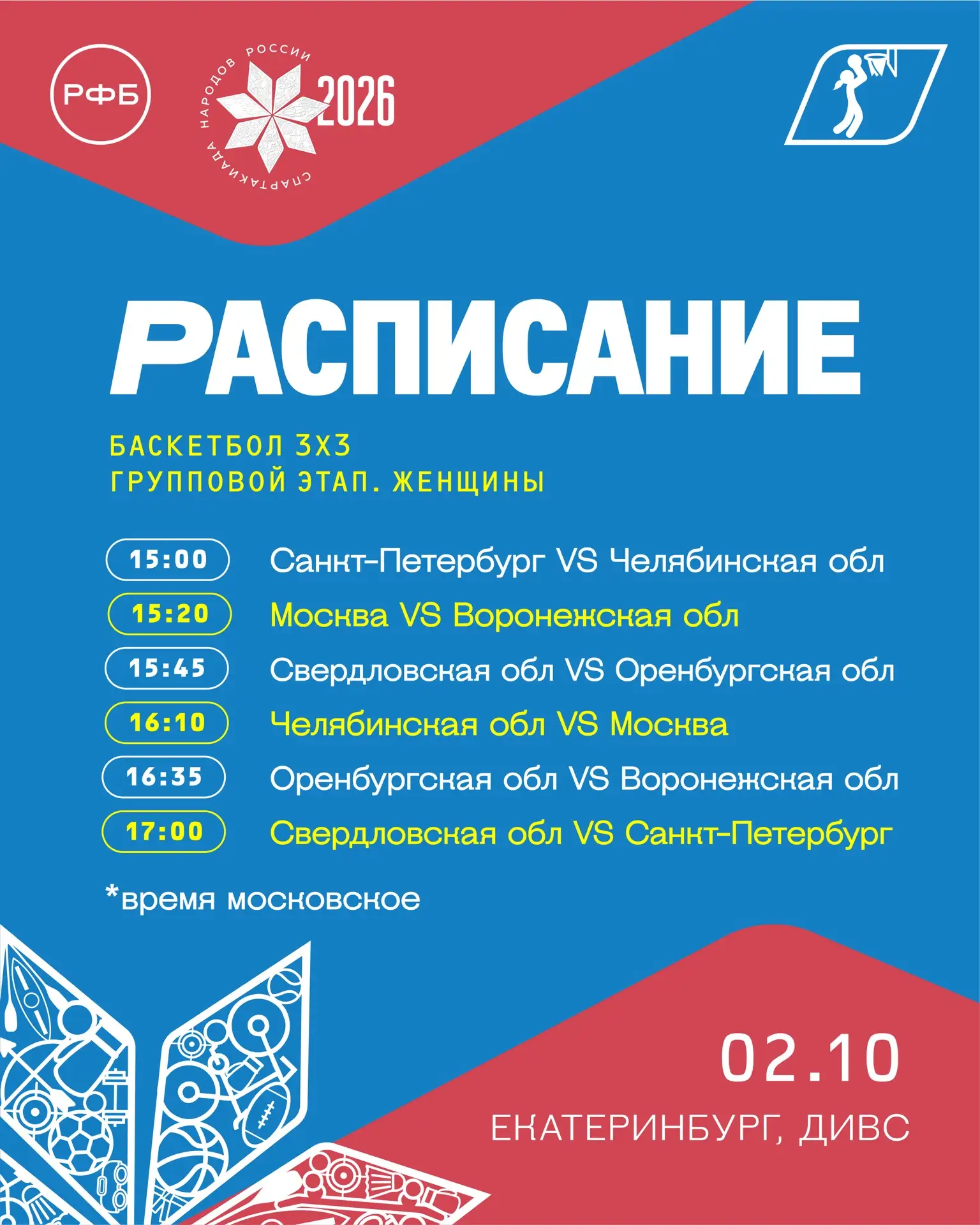 Спартакиада народов России | Баскетбол 3х3