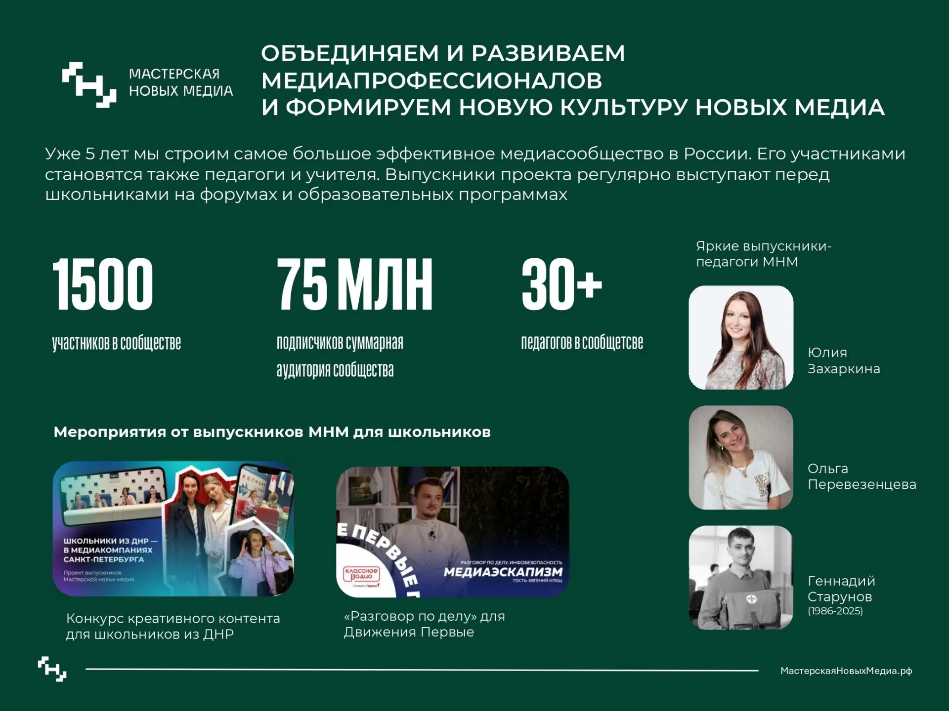 Медиа публикации