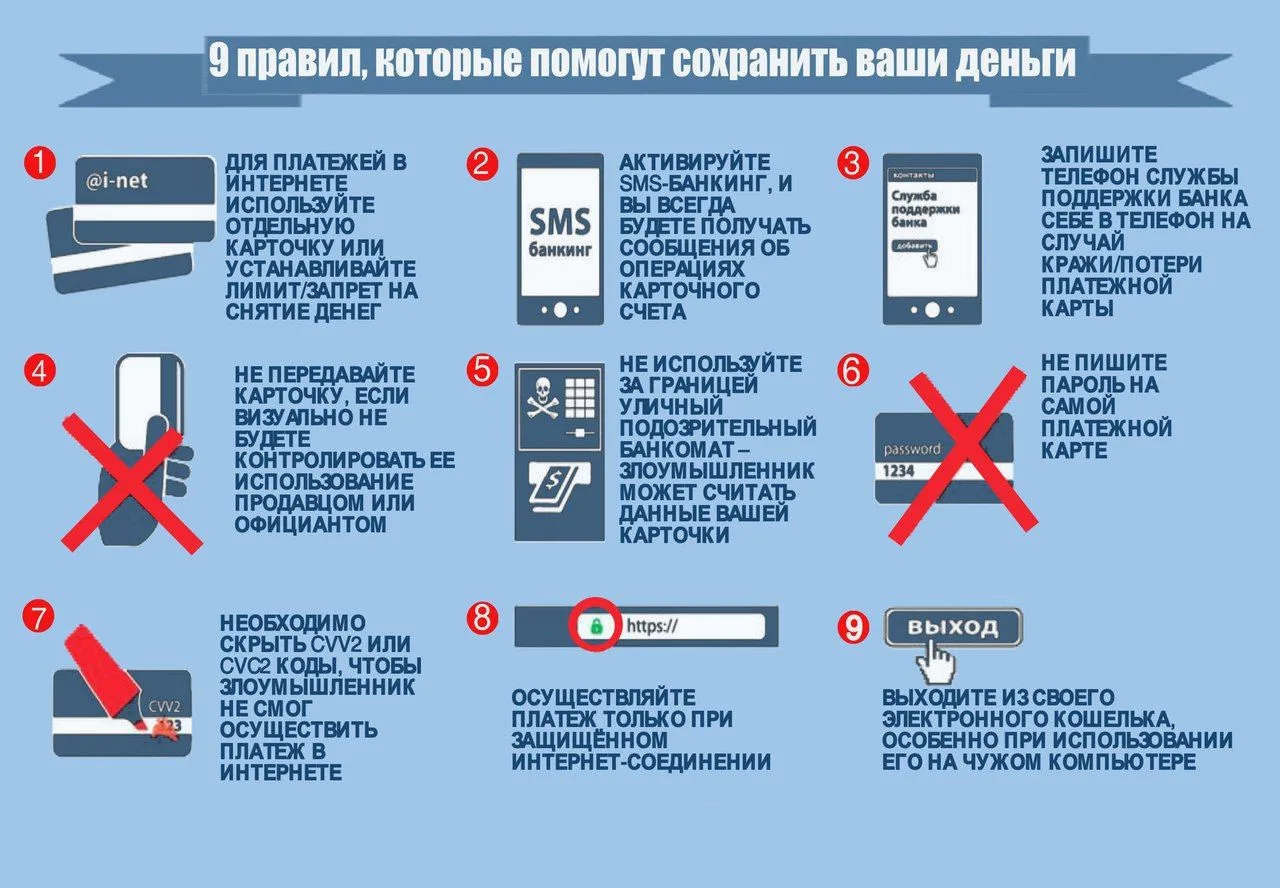 Меры безопасности при использовании банковских карт и онлайн‑сервисов
Банковская карта:
·         Не