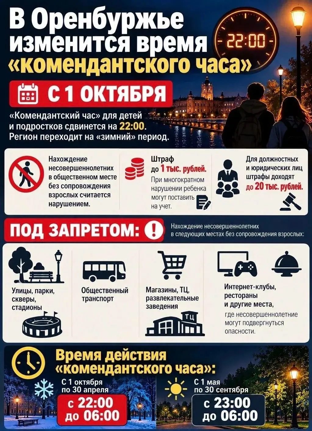 ⚠️ Важная информация для родителей!
