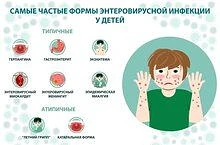 «Внимание! Открыта «горячая линия» по вопросам профилактики энтеровирусной инфекции»