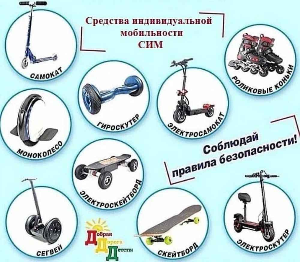 Основные правила