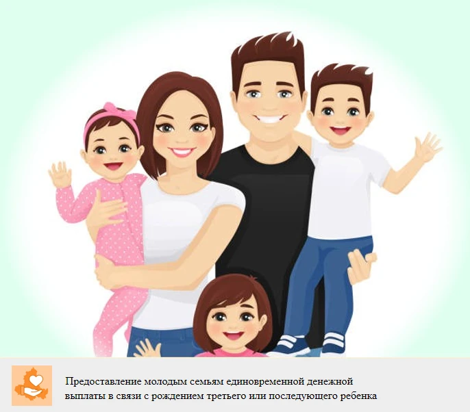 Право на получение единовременной денежной выплаты в связи с рождением третьего или последующего реб