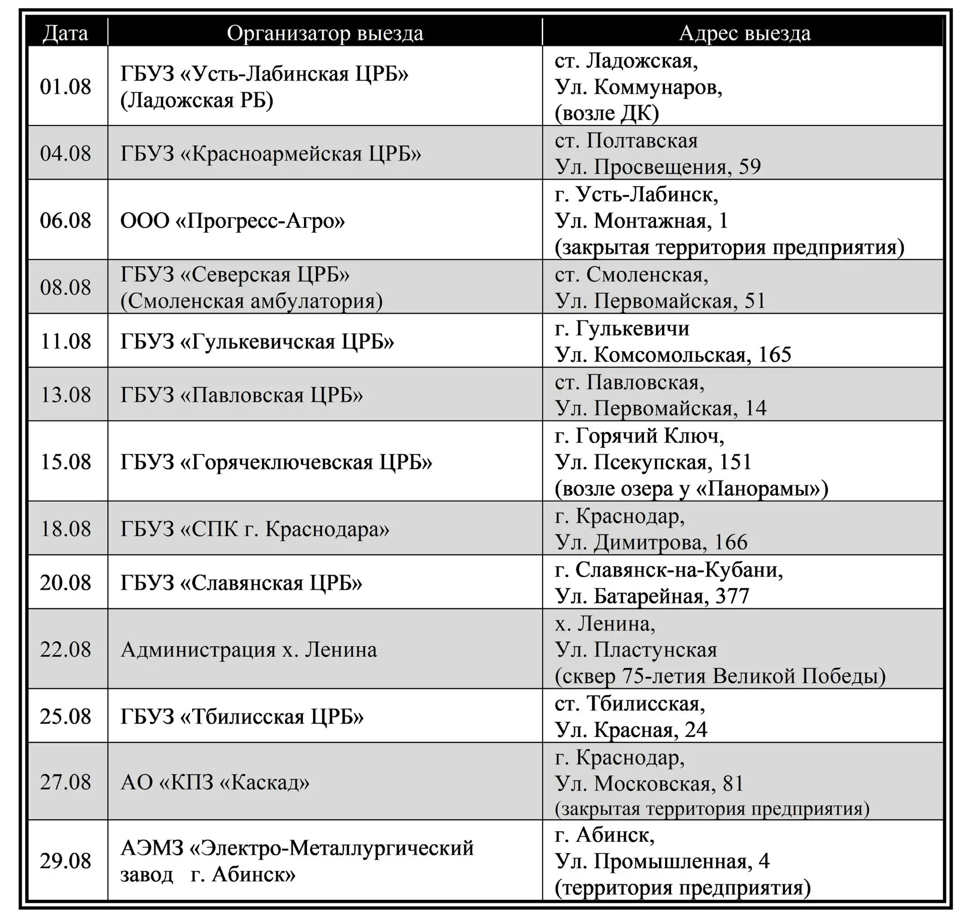 Медиа публикации
