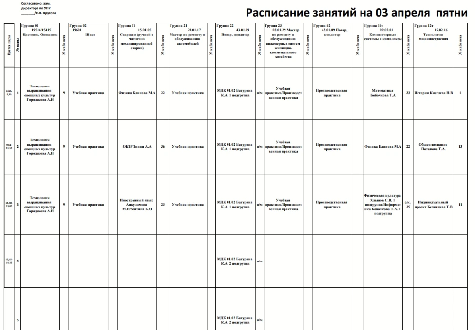 Расписание на 03.04