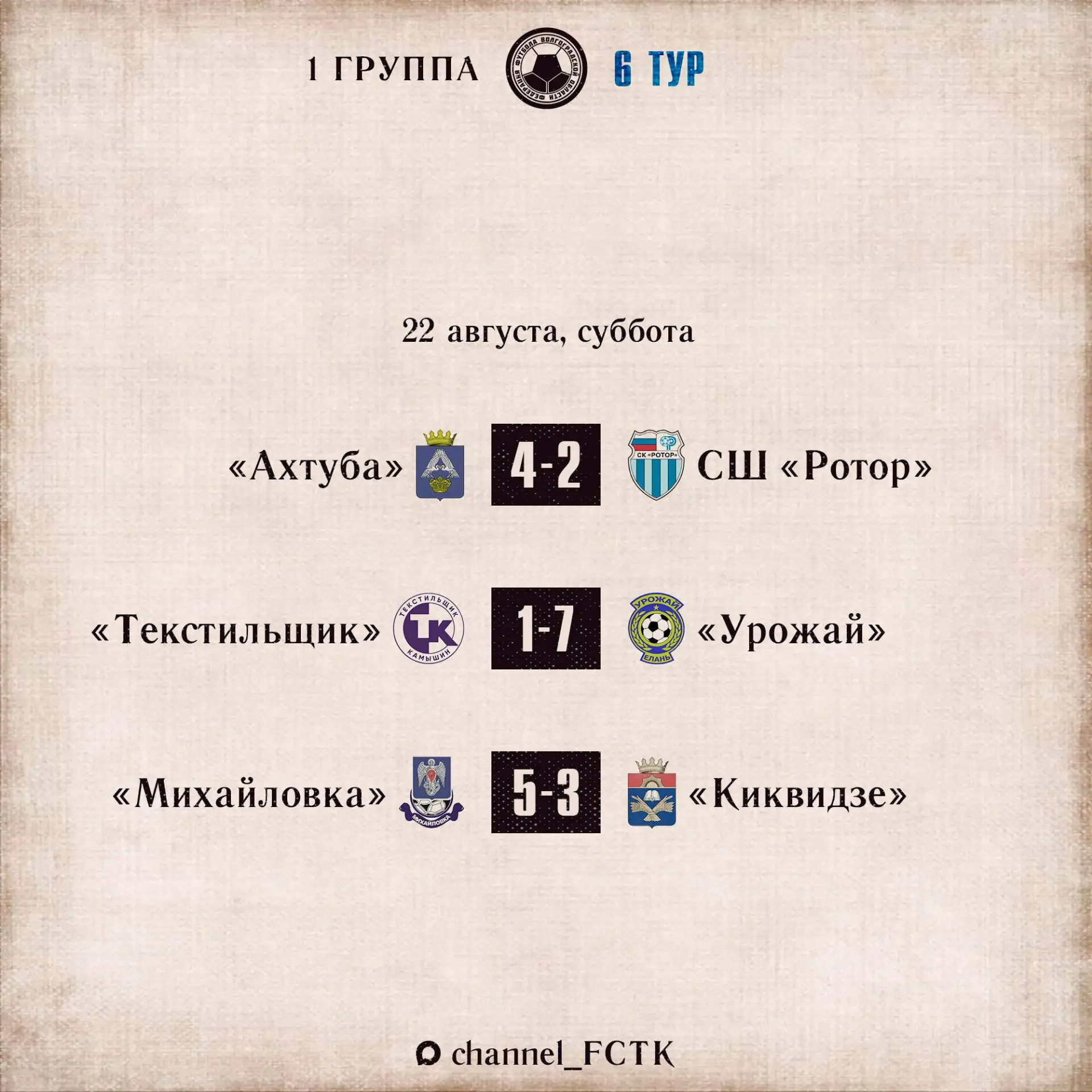 Все результаты 6️⃣ игрового дня и турнирная таблица