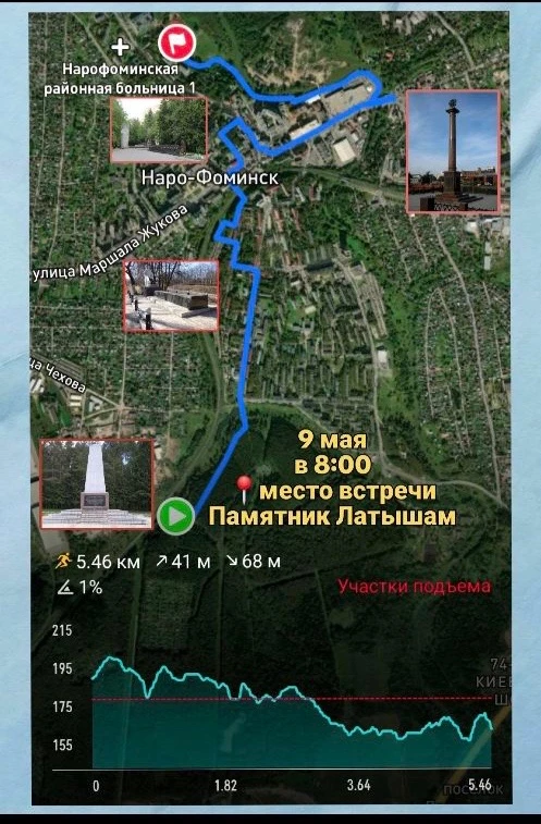 Уважаемые родители !