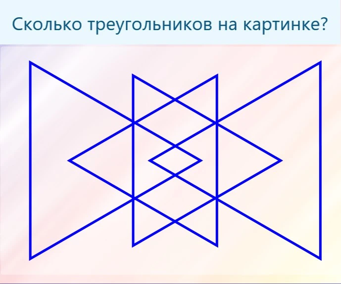 Друзья! С годами память не улучшается. Но не будем унывать. Есть очень простое и эффект...