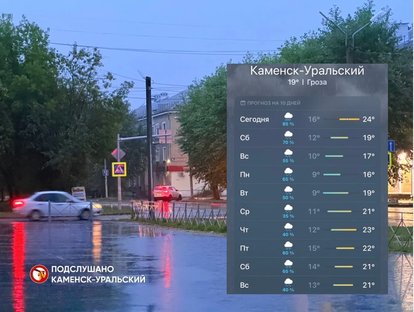 💦 В Каменск-Уральский пришел сильный дождь. Согласно прогнозу синоптиков - дождь к нам...