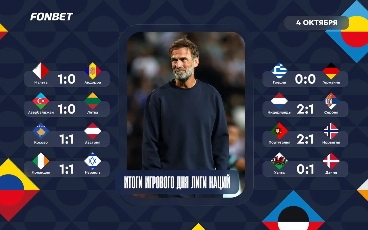 ⚡️⚽️ Очередной день в Лиге наций подошел к концу