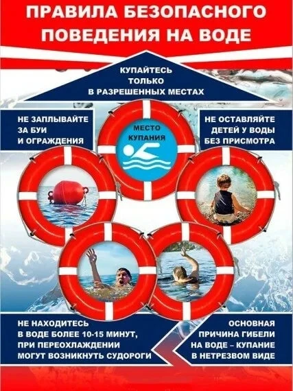 Отдел безопасности людей на водных объектах Главного управления МЧС России по Удмуртско...