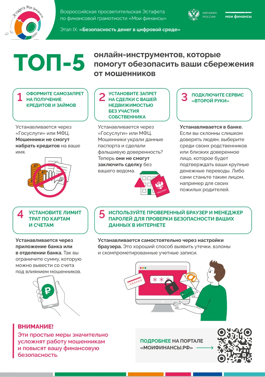 ТОП - 5 Онлайн инструментов, которые помогут обезопасить ваши сбережения от мошенников ...