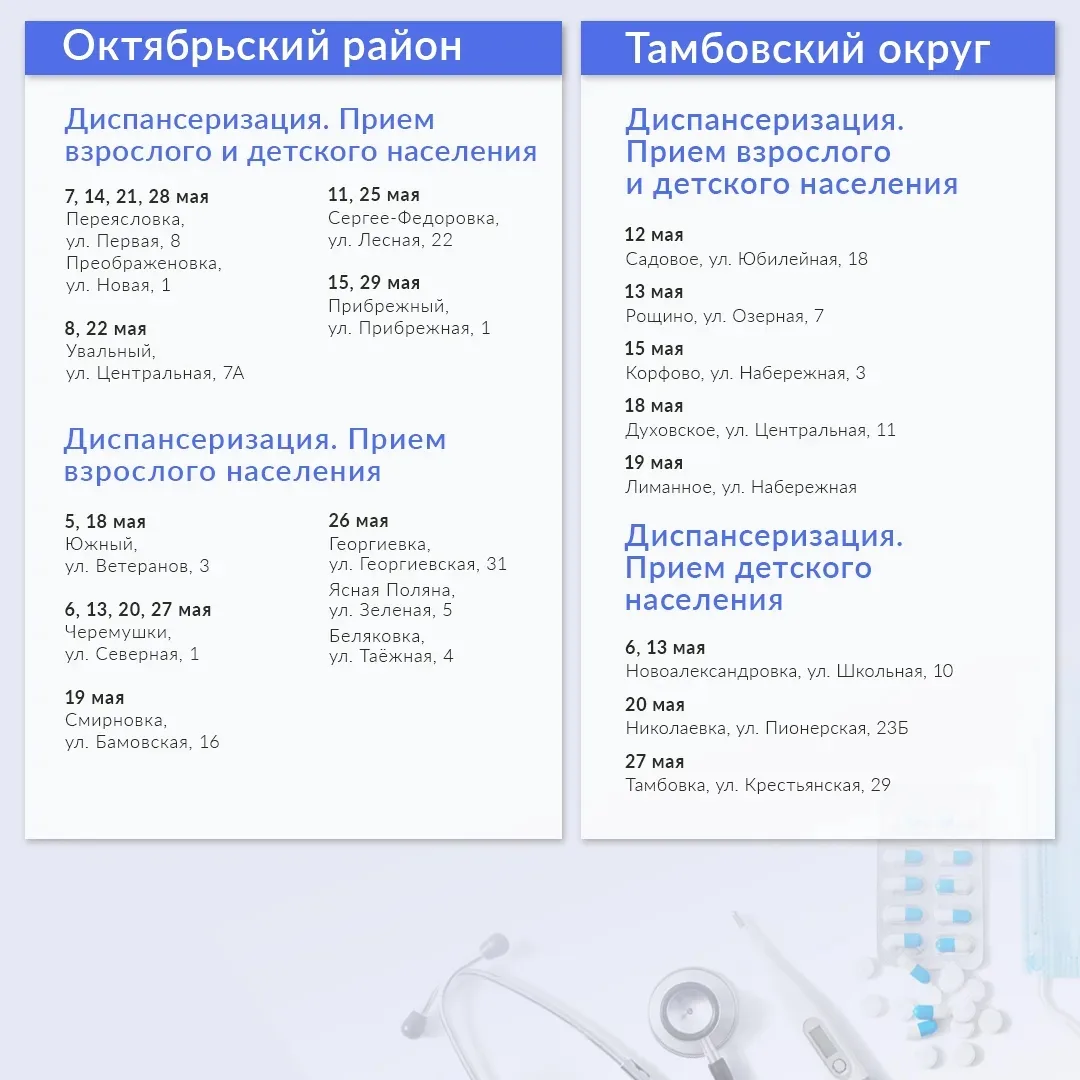 🚑В мае медики продолжат выездную работу в передвижных медкомплексах  У специалистов запланировано 28
