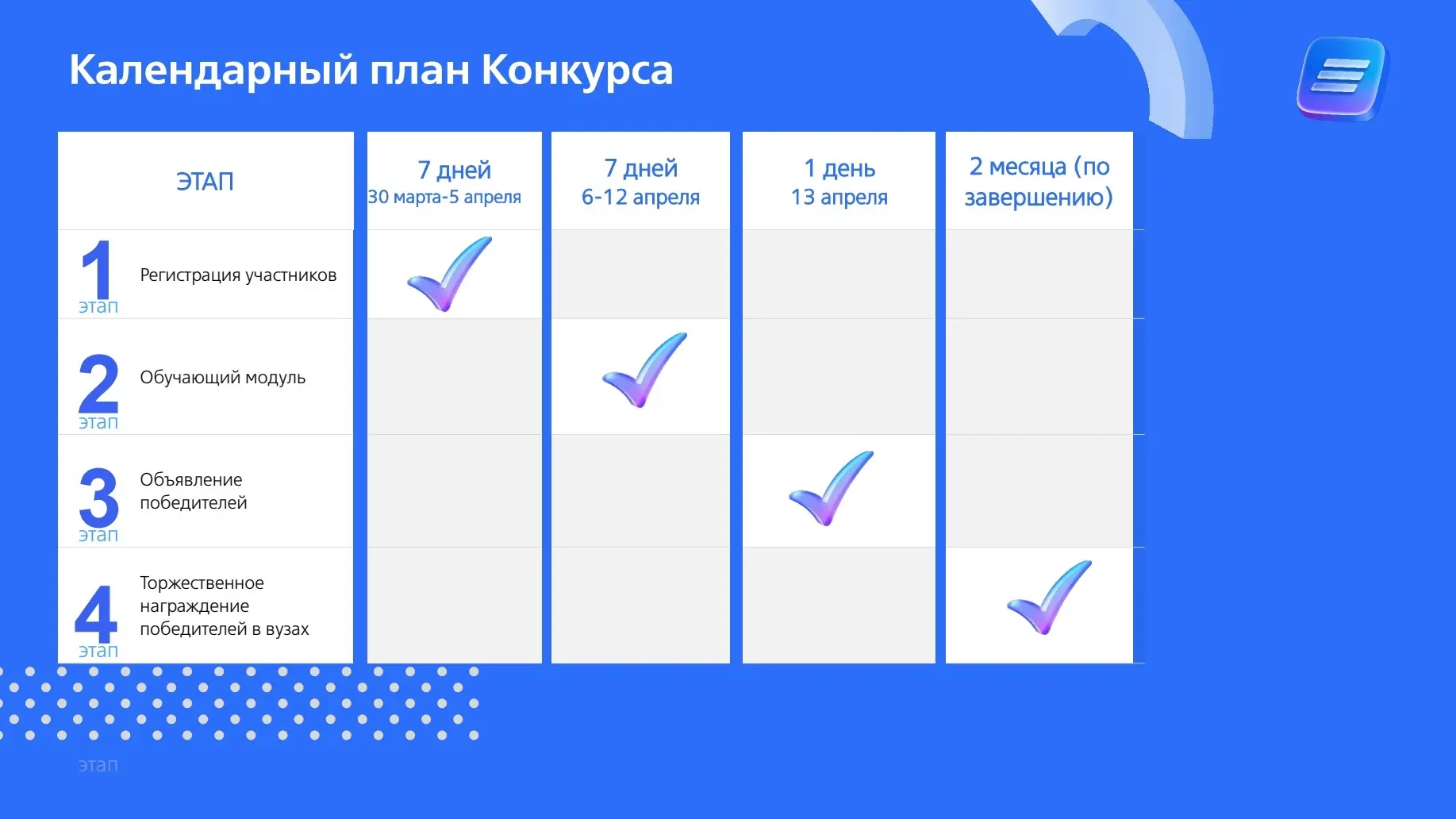 ⚡️Банк ПАО ВТБ приглашает обучающихся аграрных вузов принять участие в конкурсе по финансовой грамот