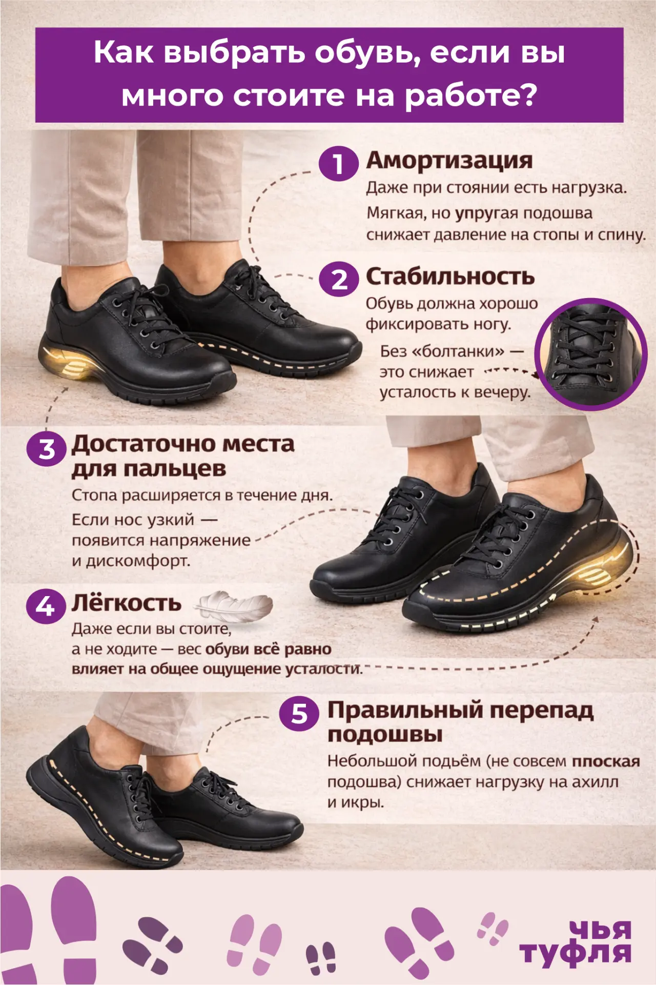 Как выбрать обувь, если вы много стоите на работе? 👣