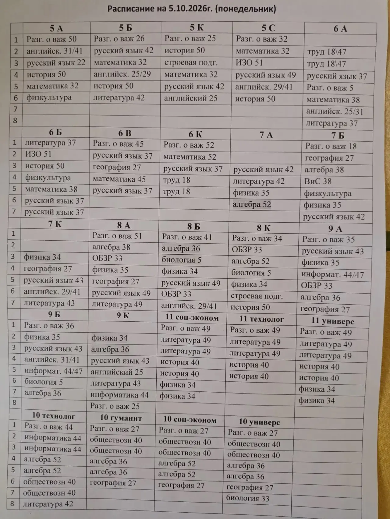 📌 изменения в расписании на 5 октября (понедельник)