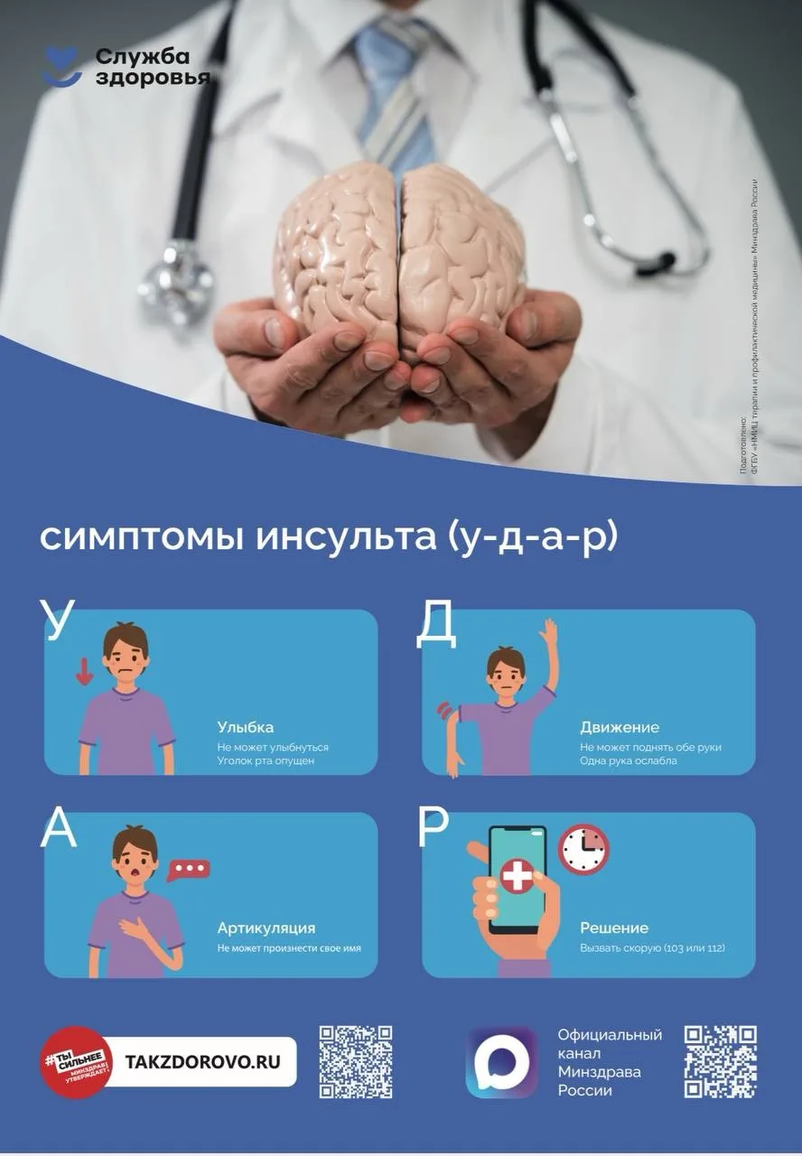 Инсульт: профилактика, тревожные симптомы и алгоритм действий