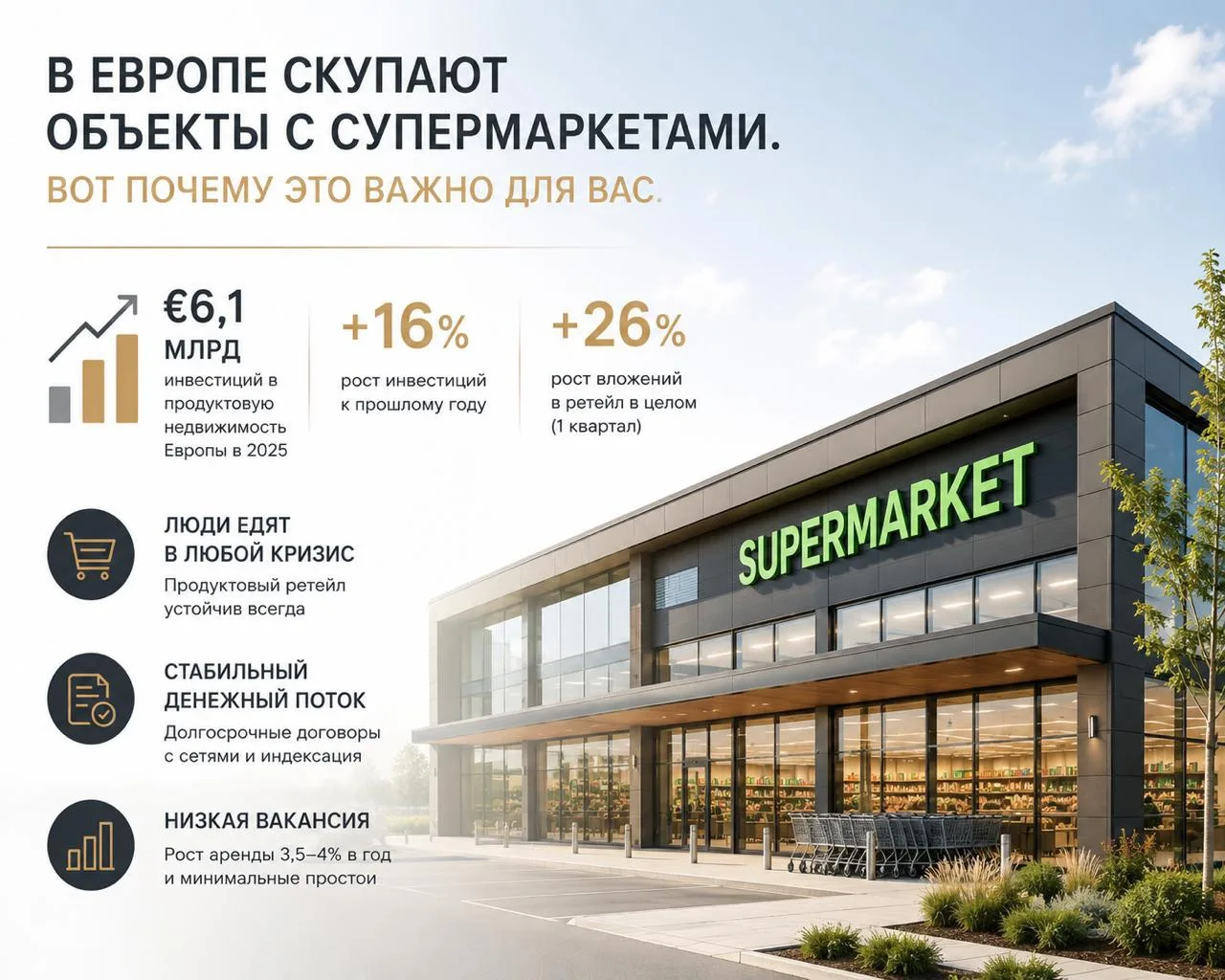 В Европе скупают объекты с супермаркетами. Вот почему это важно для вас.

В 2025 году объём инвестиц