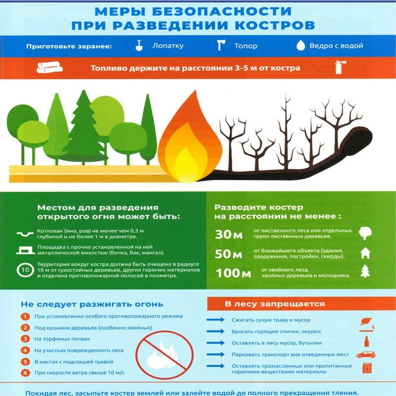 Подготовка к майским праздникам: правила безопасного разведения открытого огня на приус...