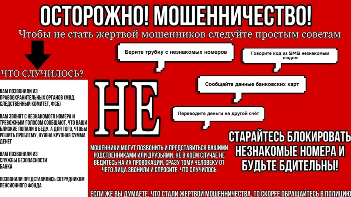 Сылва | Новые Ляды | Пермь🏡