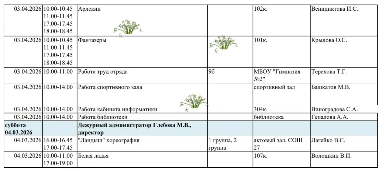 Уважаемые педагоги, работники гимназии, ученики и их родители!   Информируем о мероприятиях плана во