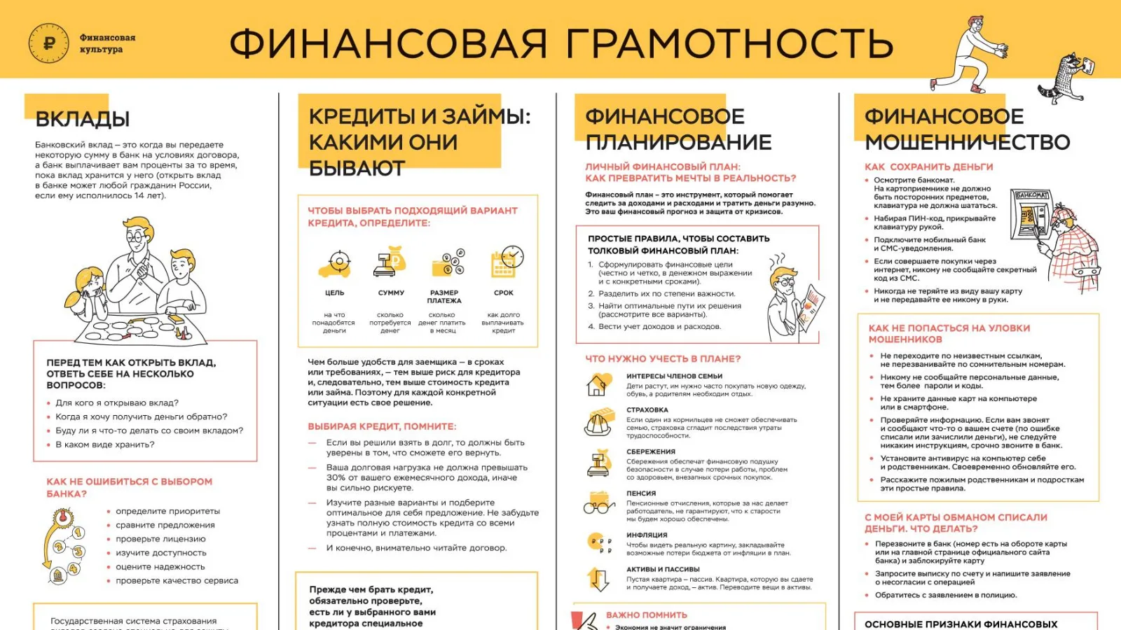 🎒 Как рулить деньгами, пока ты в школе: 4 правила, которые сохранят твой баланс

Привет! Пока вокру