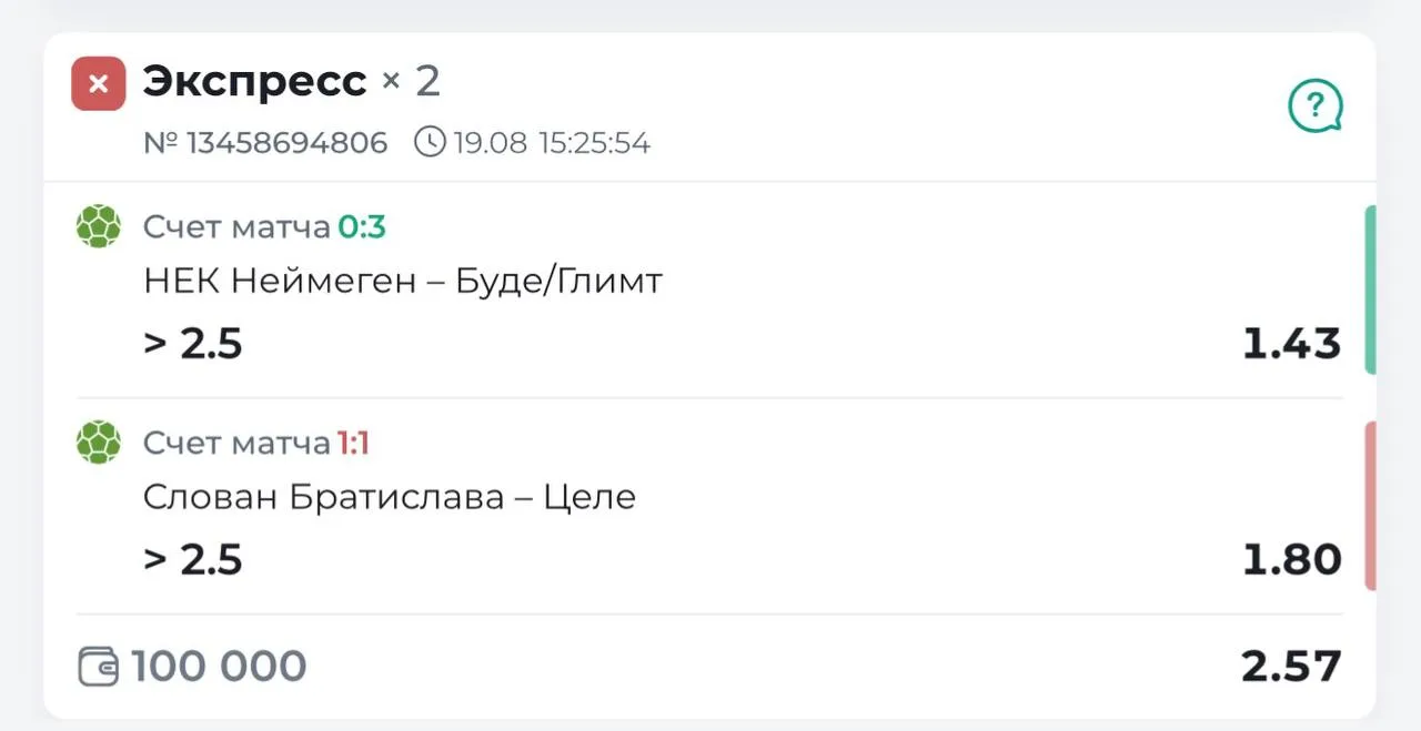 Почему ставка была уверенной, хотя не прошла