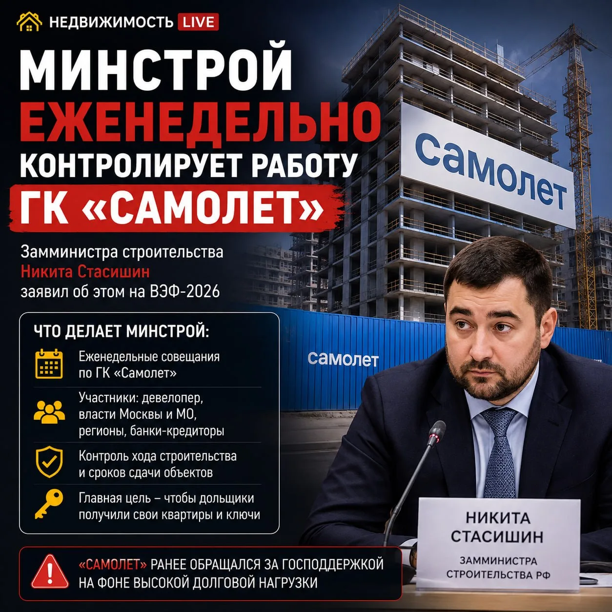 ⚡️ Минстрой взял «Самолёт» под еженедельный контроль