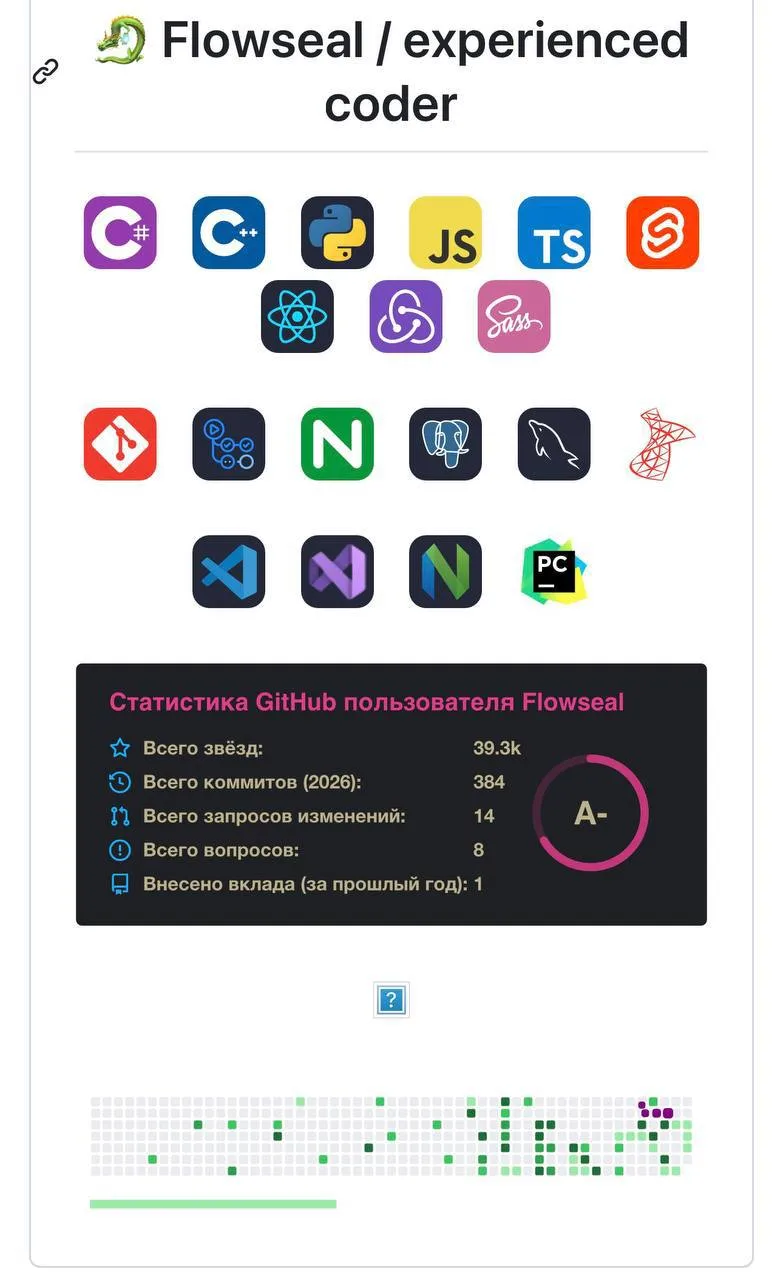 📢 GitHub полностью разблокировал аккаунт разработчика Flowseal!