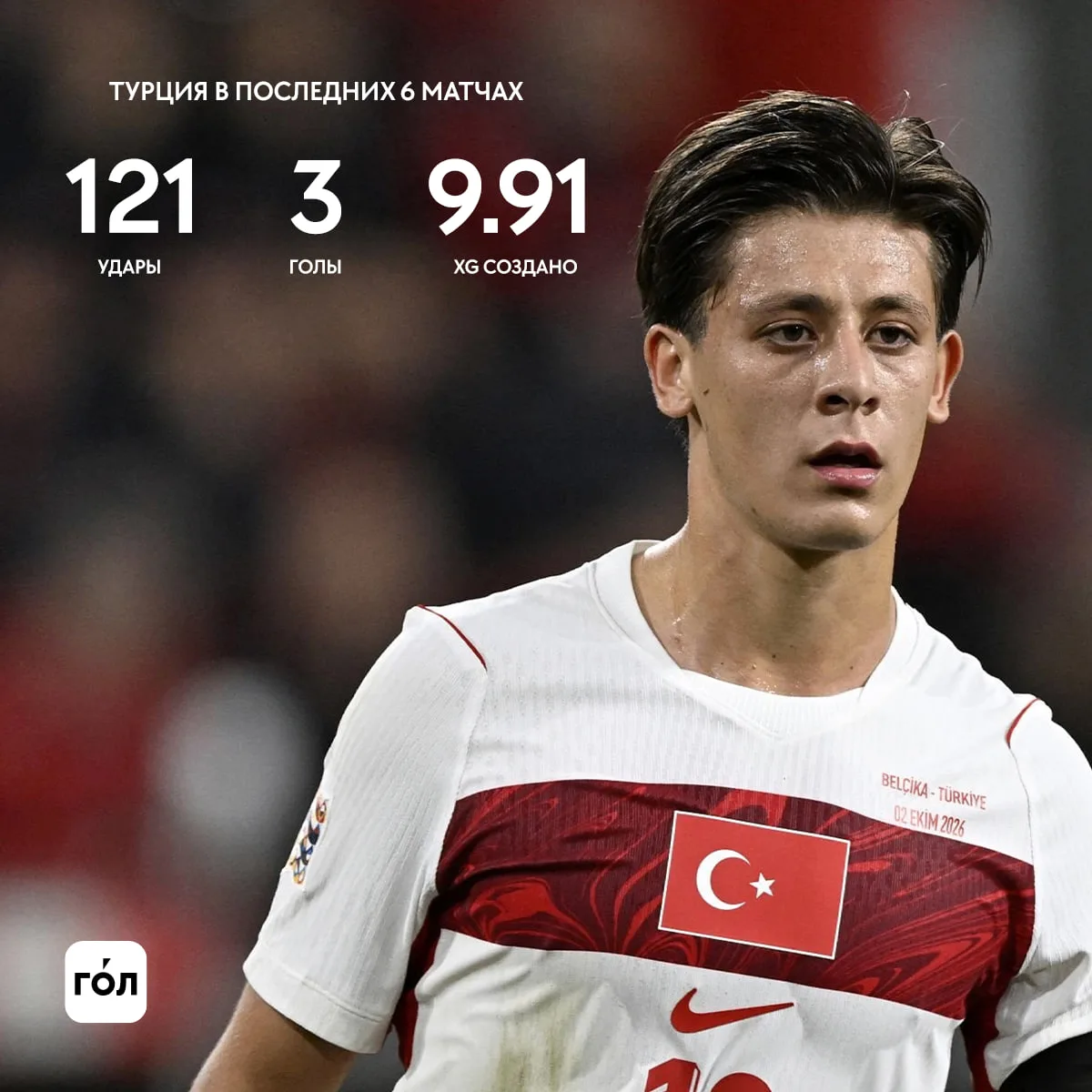 Турция испытывает проблемы с реализацией 😔🇹🇷