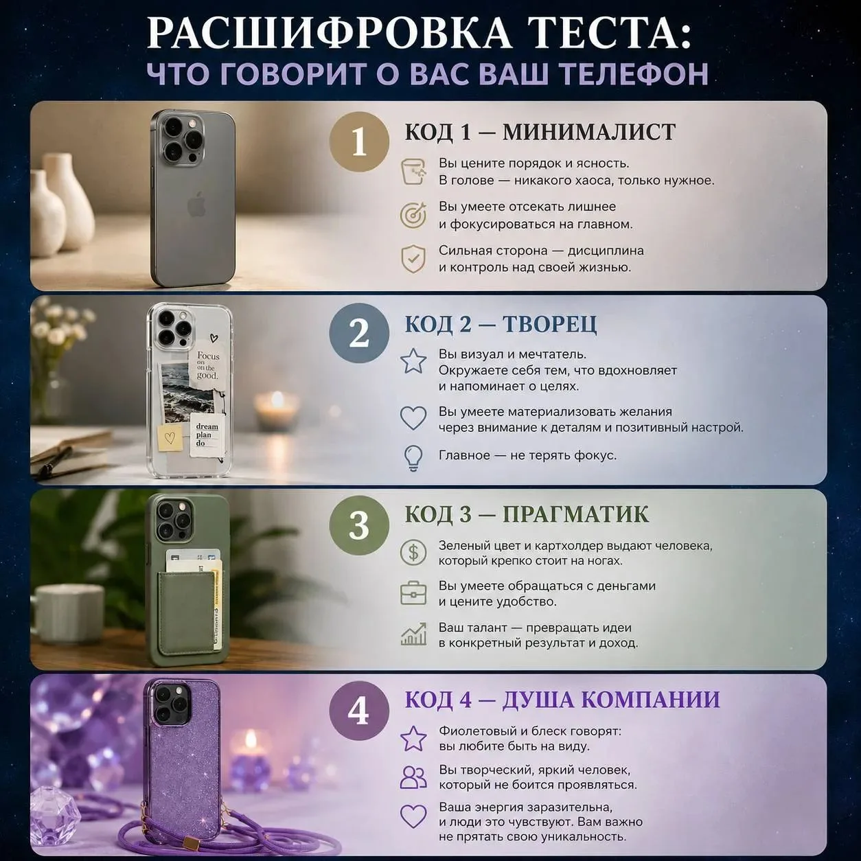 ⚡⚡⚡ РАСШИФРОВКА ТЕСТА