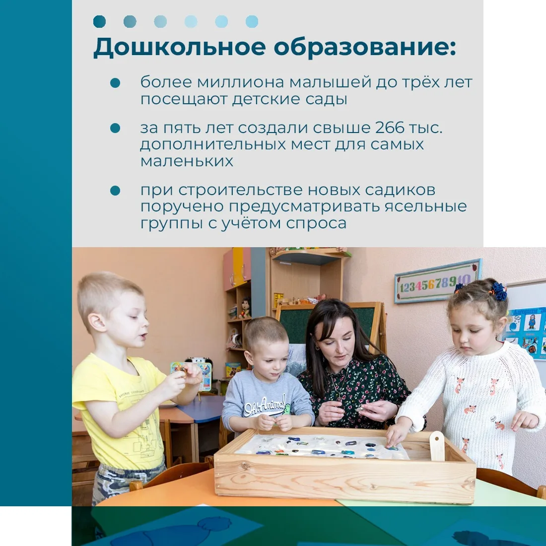 Доступные ясли, обеспечение школ кадрами и возможности для студентов колледжей. На совещании с губер