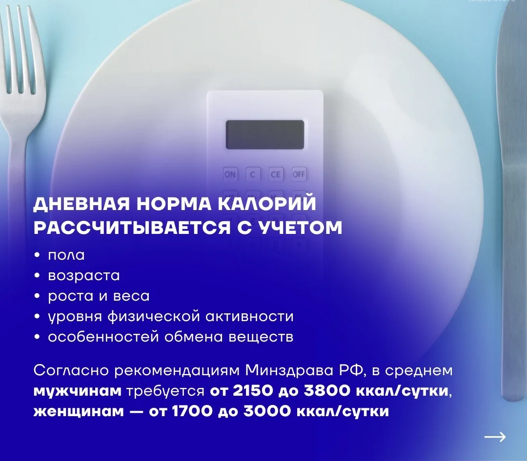 🍏 Формула похудения