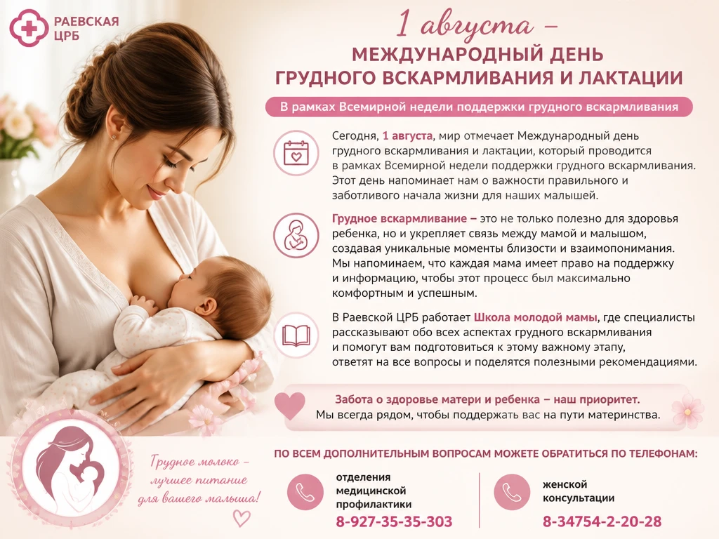 Дорогие друзья!
Сегодня, 1 августа, мир отмечает Международный день грудного вскармливания и лактаци