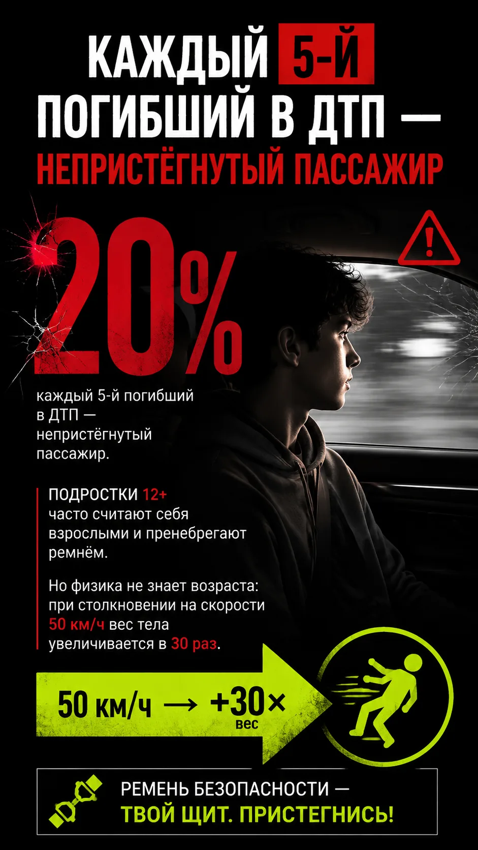🚗 Правила перевозки подростков (12+ лет) — в карточках!
✅Можно без автокресла, но с ремнём.
✅Рост <