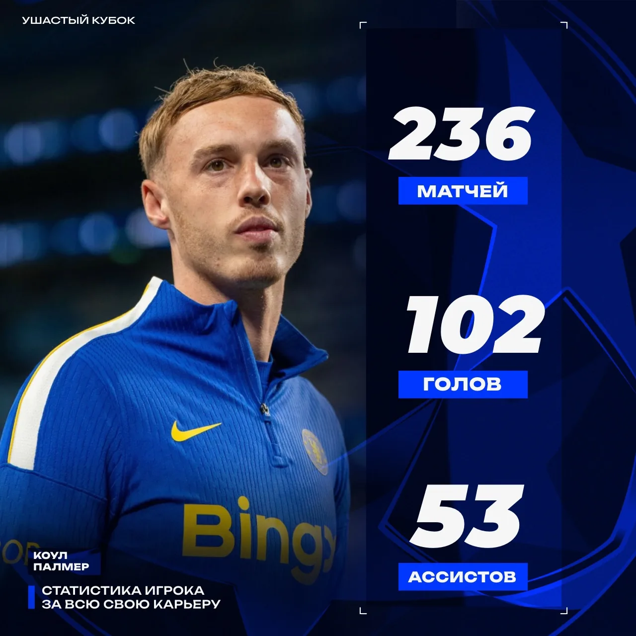 📊 Статистика:

Коула Палмера и его цифры за всю игровую карьеру: 
 
🔥 – Лучший игрок «Челси» на да