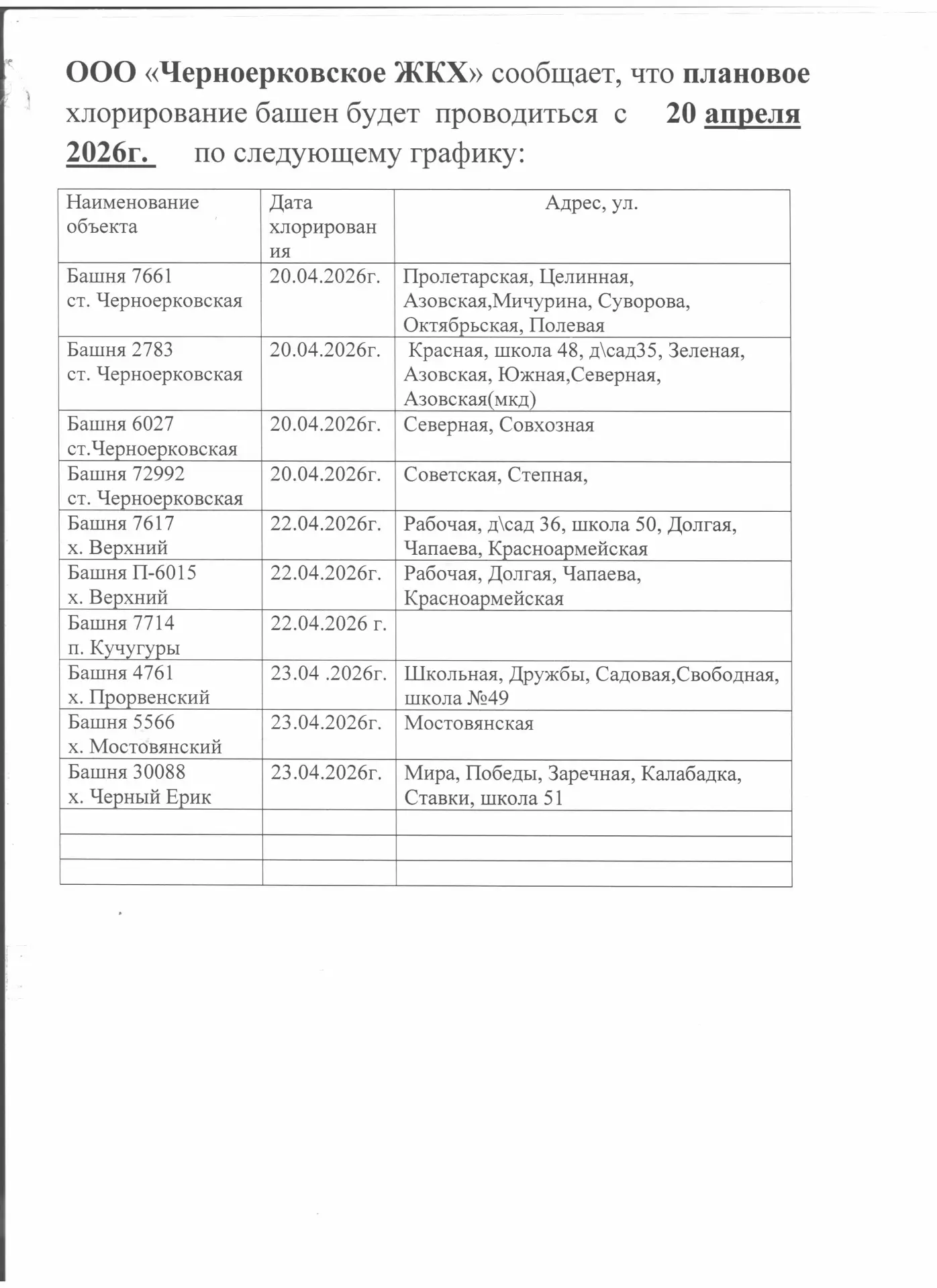 Медиа публикации