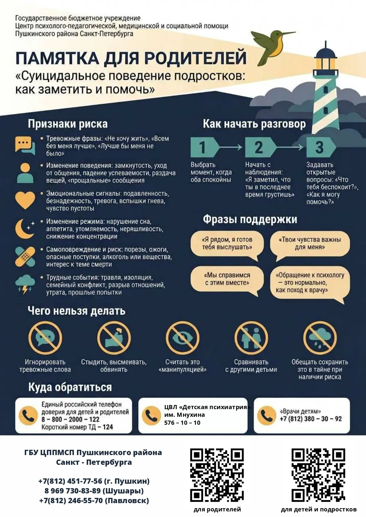 Дорогие родители!

Подростковый  возраст - период серьезных эмоциональных переживаний. Порой ребёнок