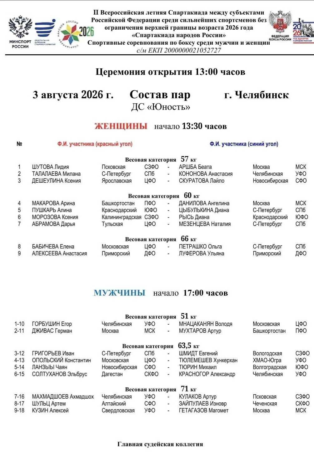 Медиа публикации