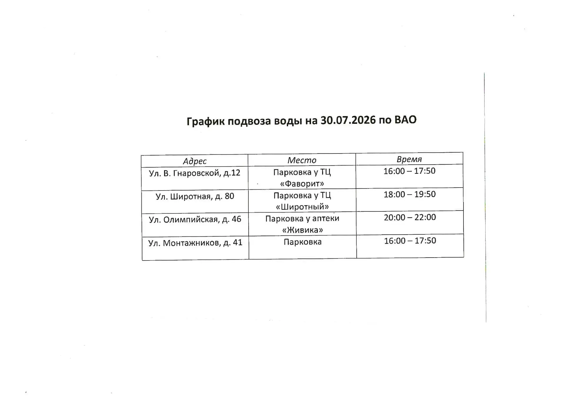 Медиа публикации