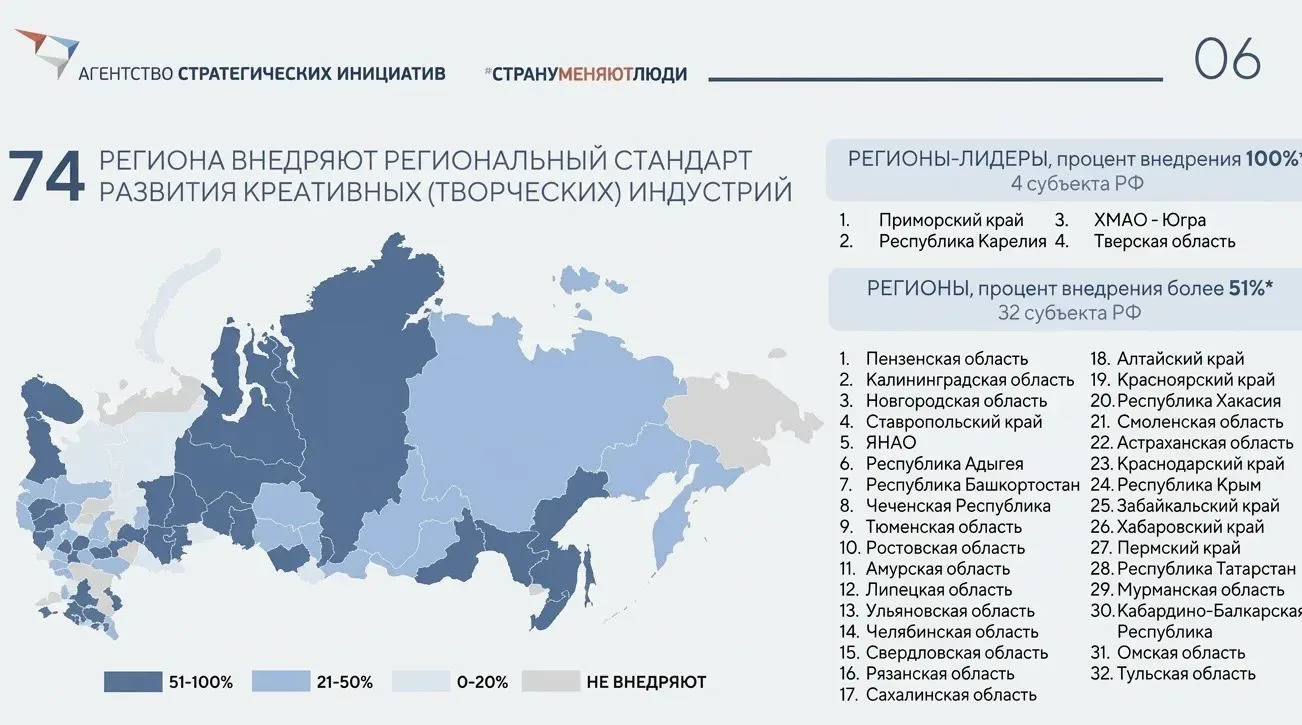 Приморье — лидер страны по развитию креативных индустрий