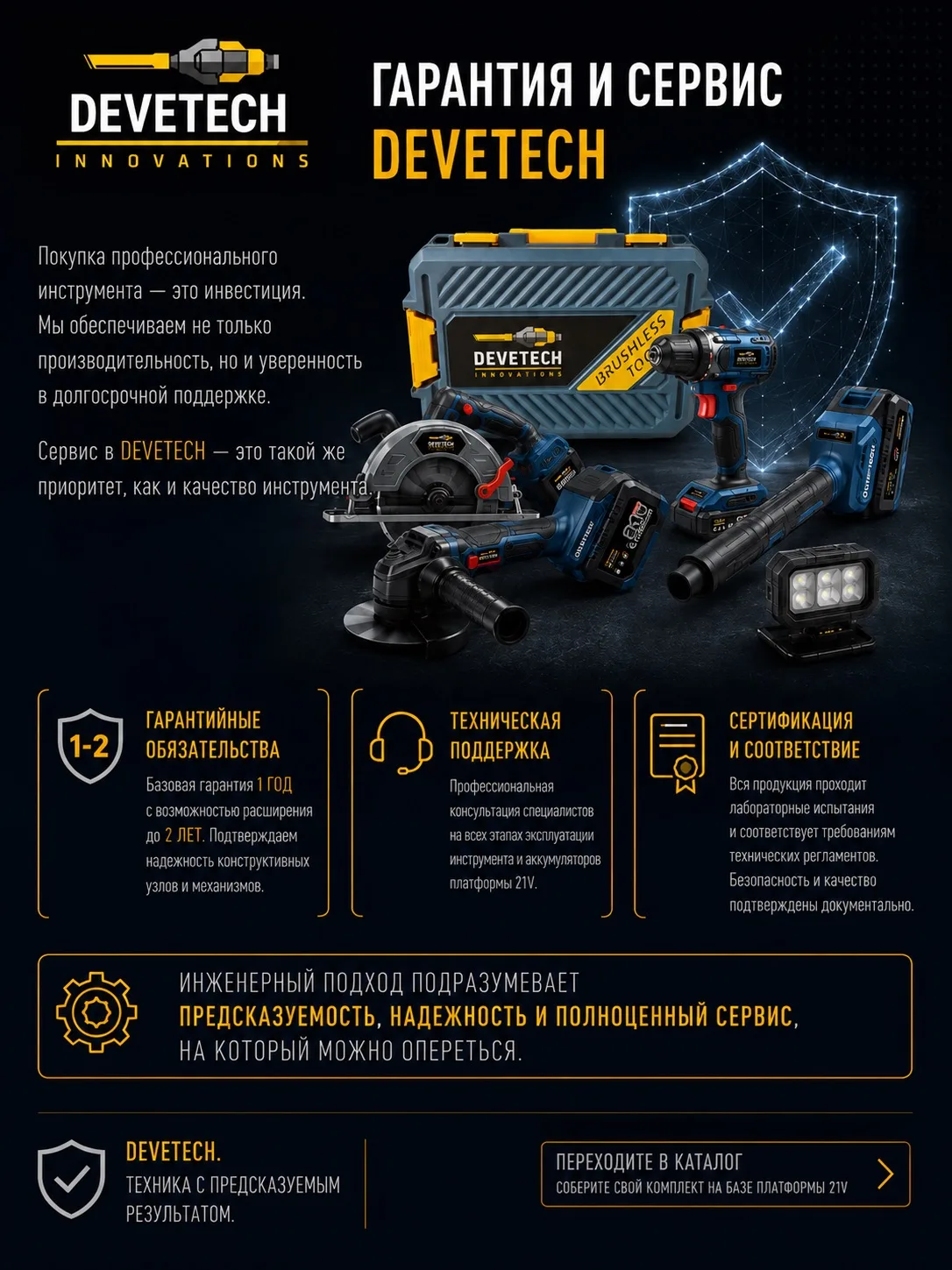 Гарантия и сервис DEVETECH