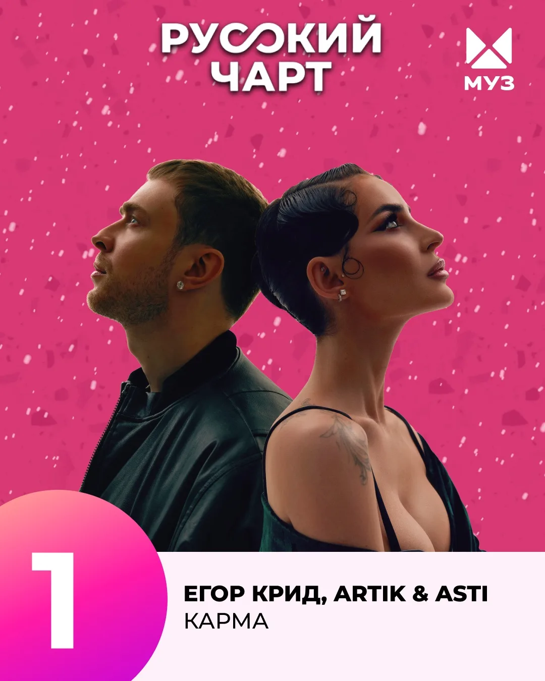 Итоги РУССКОГО ЧАРТА🔥🔥