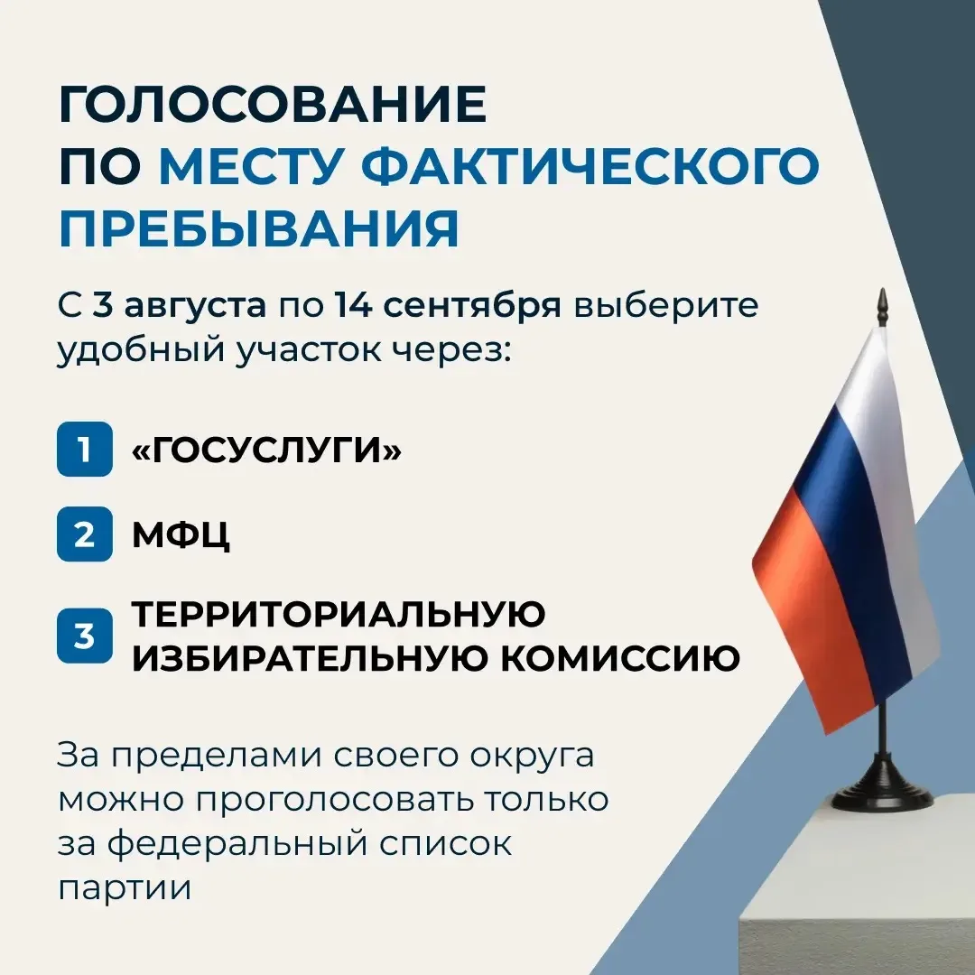 🇷🇺Выборы 2026🇷🇺

С 18 по 20 сентября 2026 года в России пройдут выборы депутатов Государственной