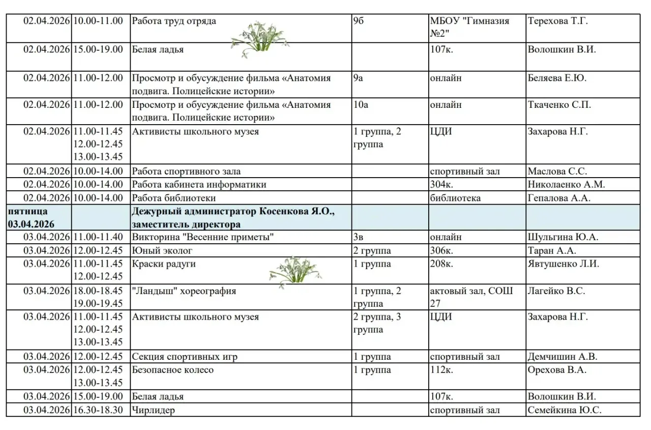 Уважаемые педагоги, работники гимназии, ученики и их родители!   Информируем о мероприятиях плана во