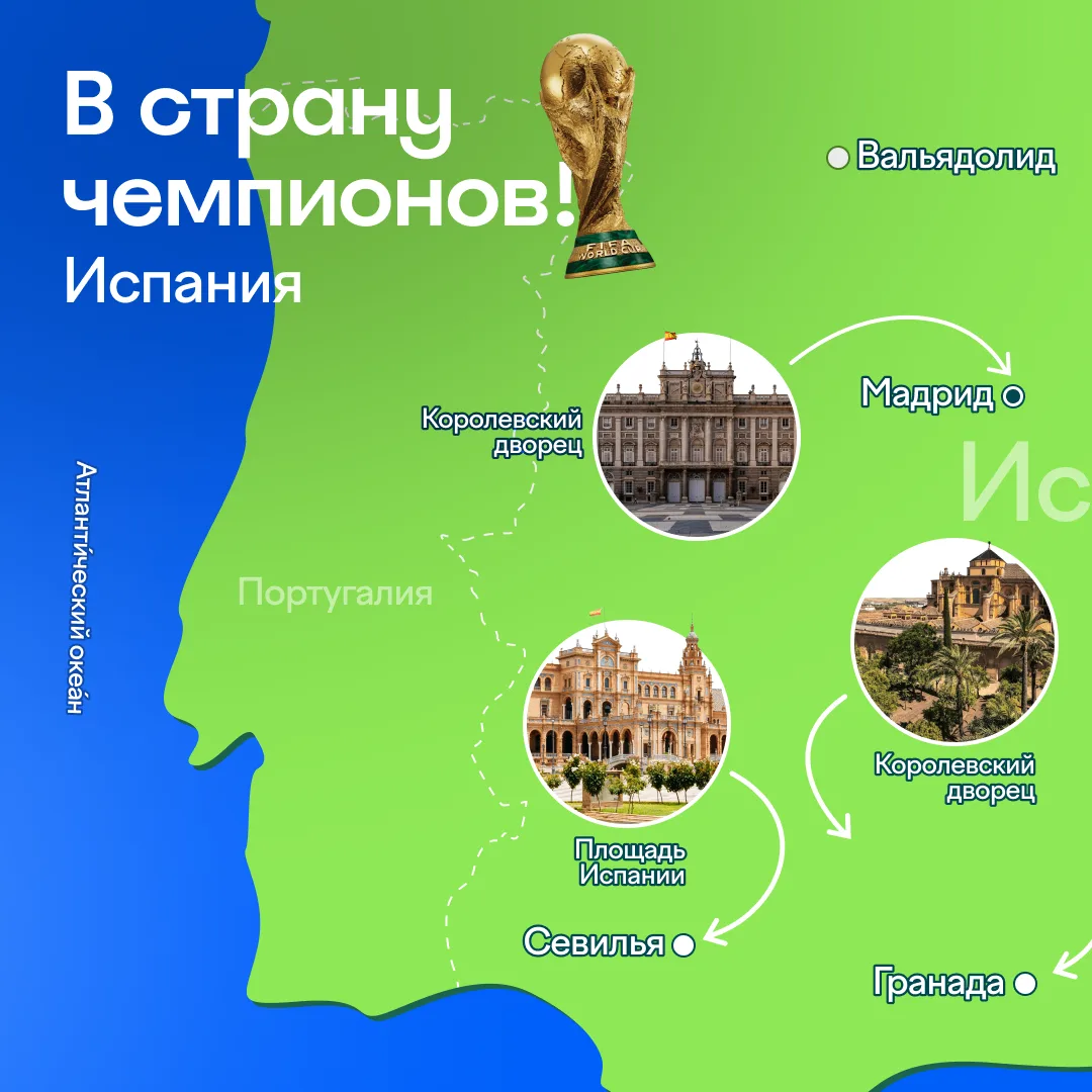 Вамос, Испания! 

Если вы уже успели соскучиться по эмоциям Чемпионата мира... Предлагаем ещё одну д