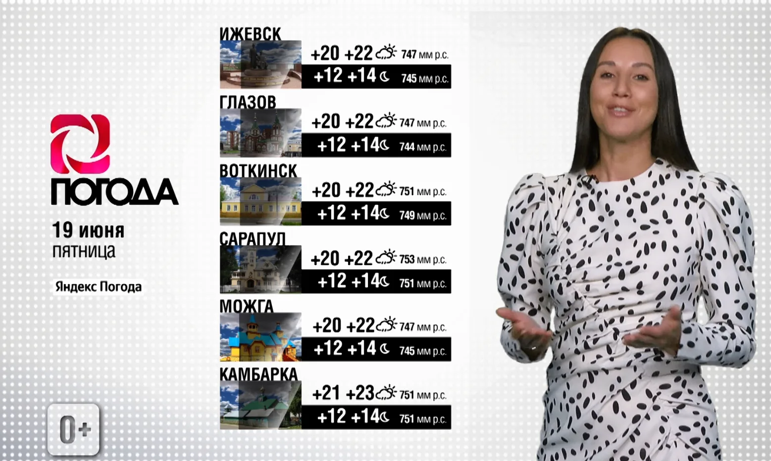 Прогноз погоды на пятницу