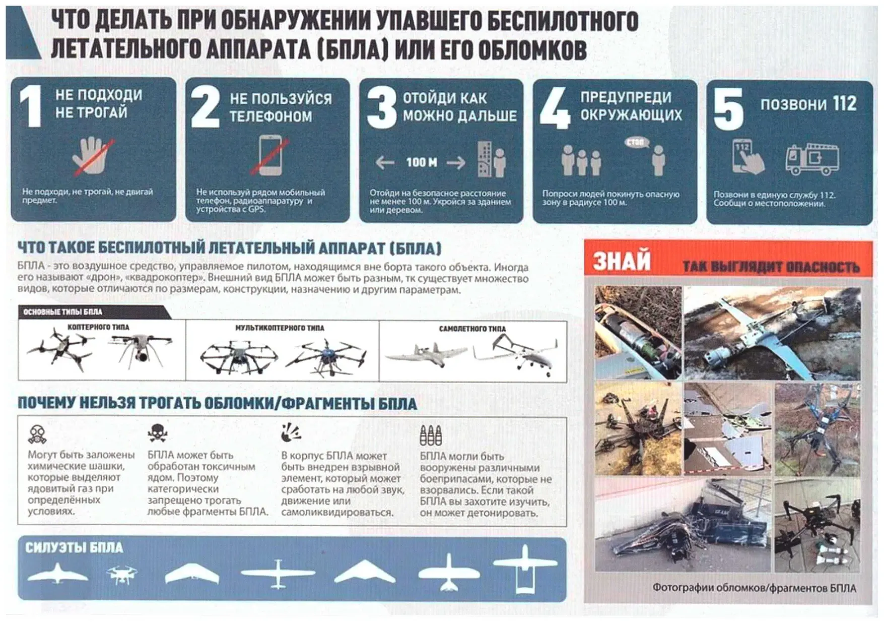 Алгоритм действий при обнаружении обломков БПЛА
При обнаружении обломков беспилотного летательного а